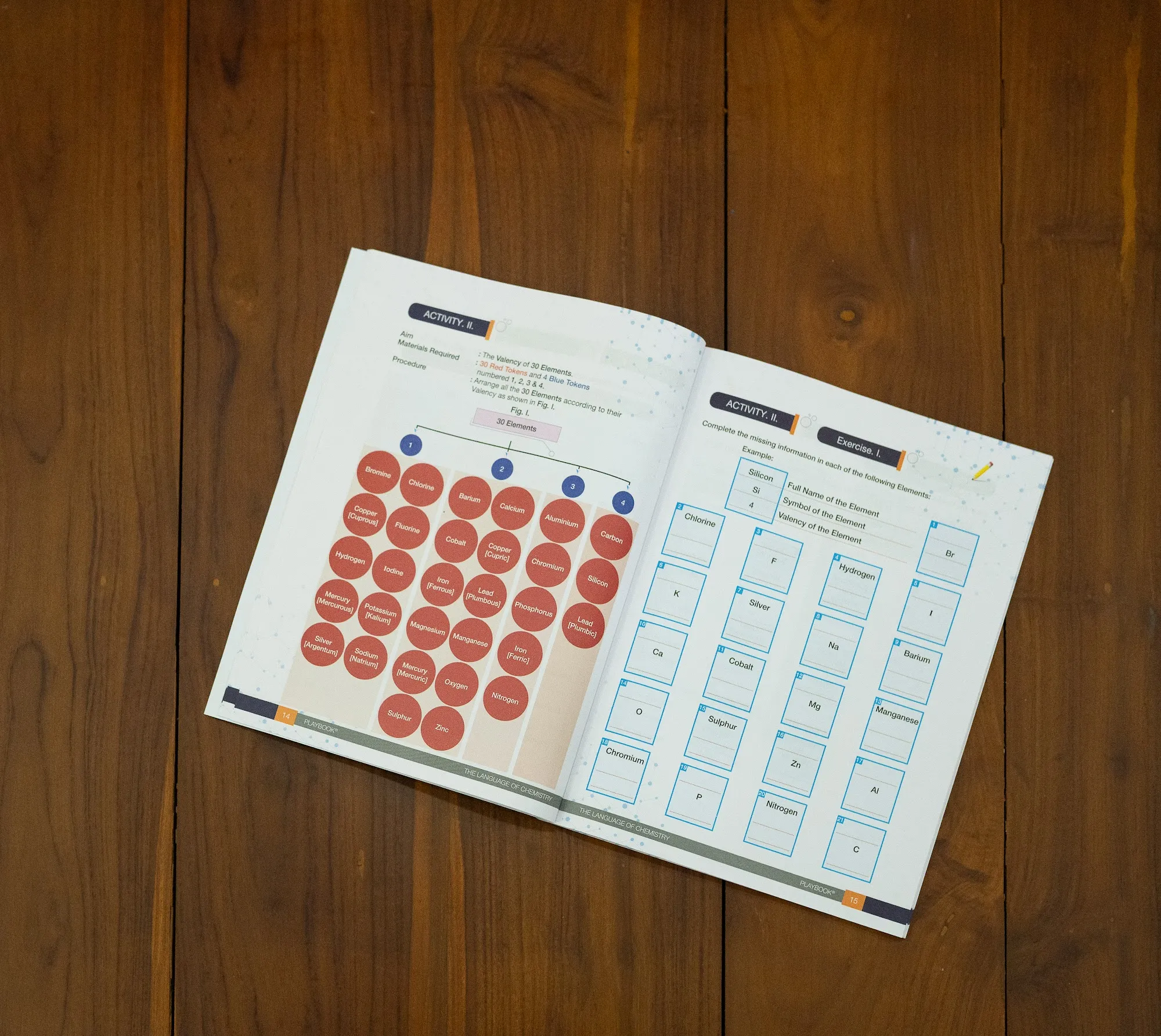 Activity II open in the book: all thirty elements grouped by valency, each one carrying its full name and a number from one to four.