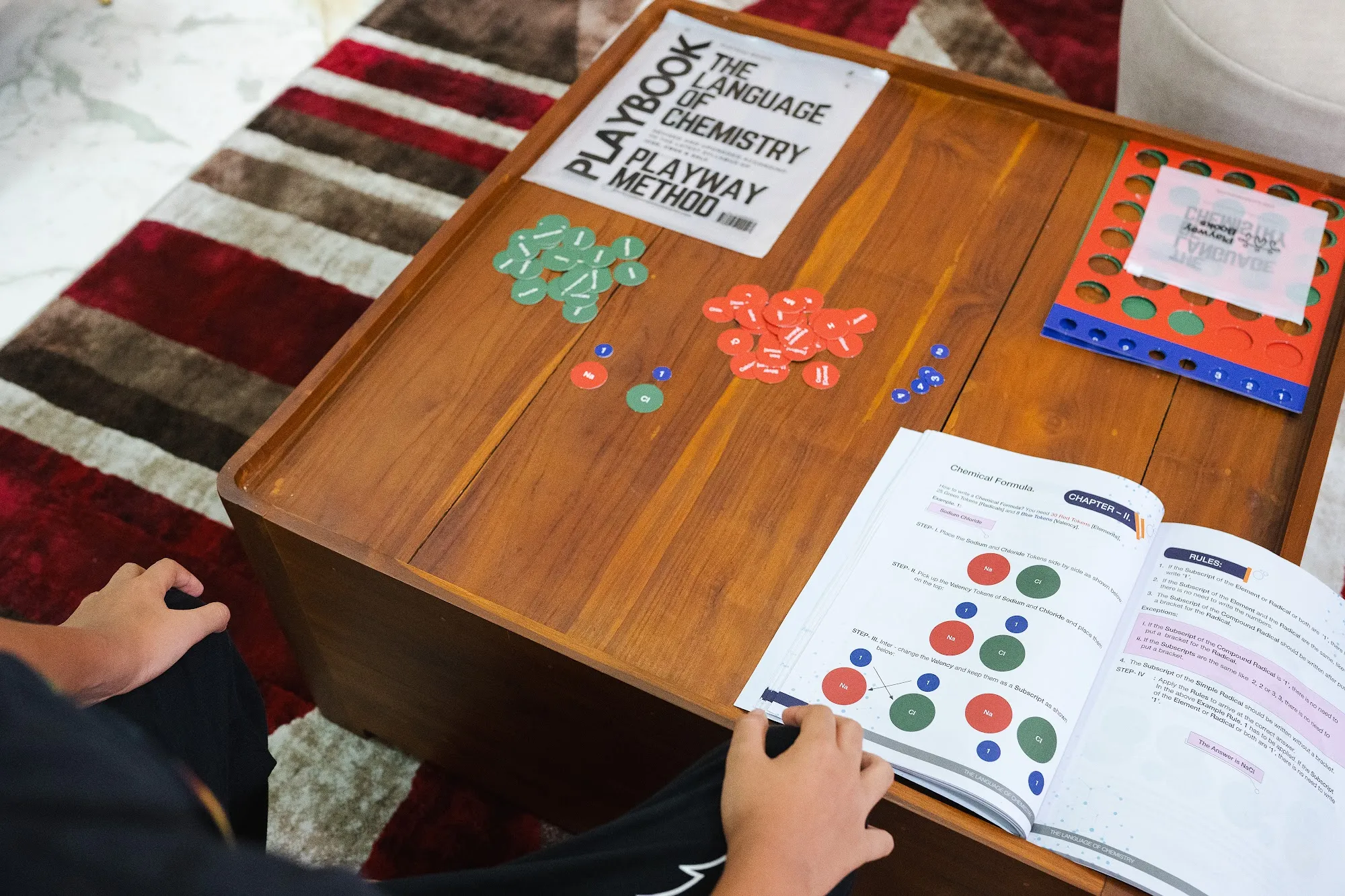 The current edition’s Chemical Formula page, with tokens placed on it — not a photograph of the 1992 teaching material, which has not survived or been photographed.
