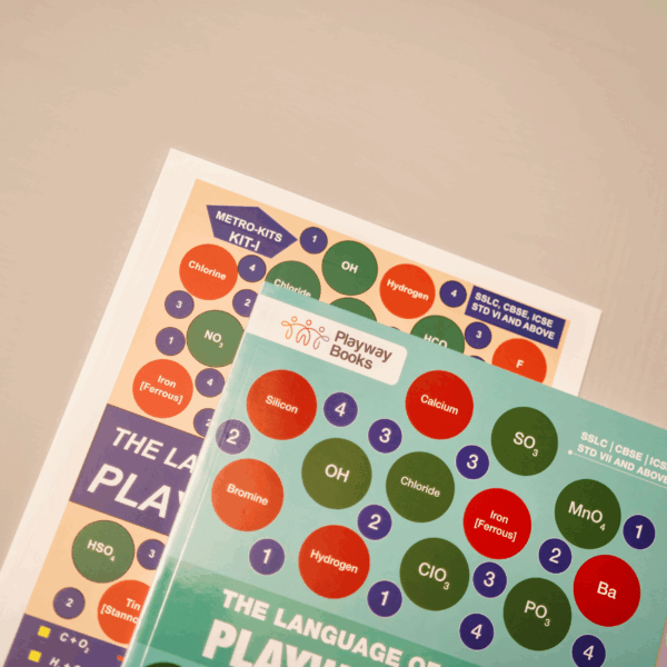 Language of Chemistry - Playbook